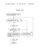 Information Processing Apparatus and Method, and Program diagram and image