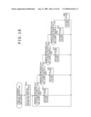 Information Processing Apparatus and Method, and Program diagram and image