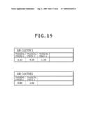 Information Processing Apparatus and Method, and Program diagram and image