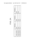 Information Processing Apparatus and Method, and Program diagram and image