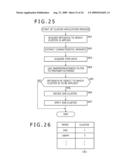 Information Processing Apparatus and Method, and Program diagram and image