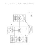 MAXIMIZATION OF SUSTAINED THROUGHPUT OF DISTRIBUTED CONTINUOUS QUERIES diagram and image