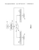 MAXIMIZATION OF SUSTAINED THROUGHPUT OF DISTRIBUTED CONTINUOUS QUERIES diagram and image