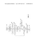 MAXIMIZATION OF SUSTAINED THROUGHPUT OF DISTRIBUTED CONTINUOUS QUERIES diagram and image