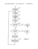 System and method for constructing cognitive programs diagram and image