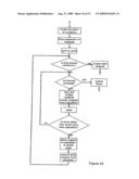 System and method for constructing cognitive programs diagram and image