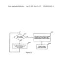 System and method for constructing cognitive programs diagram and image