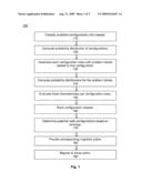 METHOD FOR PREDICTING PROBLEMATIC CONFIGURATIONS AND RECOMMENDING SAFE CONFIGURATIONS diagram and image