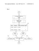 METHOD FOR PREDICTING PROBLEMATIC CONFIGURATIONS AND RECOMMENDING SAFE CONFIGURATIONS diagram and image