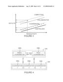 APPARATUS AND METHOD FOR HIERARCHICAL DECOMPOSITION OF PLANNING, SCHEDULING, AND OTHER DECISION-MAKING PROBLEMS diagram and image