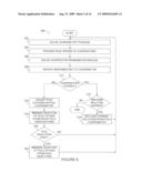 APPARATUS AND METHOD FOR HIERARCHICAL DECOMPOSITION OF PLANNING, SCHEDULING, AND OTHER DECISION-MAKING PROBLEMS diagram and image