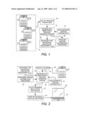 TEMPORAL EVENTS ANALYSIS EMPLOYING TREE INDUCTION diagram and image