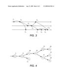 TEMPORAL EVENTS ANALYSIS EMPLOYING TREE INDUCTION diagram and image