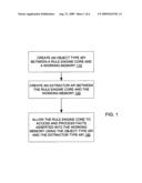 Mechanism to abstract fact types from a rule engine diagram and image