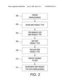 SEMANTICALLY VALIDATING PRINT PRODUCT DEFINITIONS diagram and image