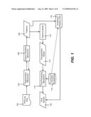 LEARNING TRANSPORTATION MODES FROM RAW GPS DATA diagram and image