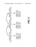 LEARNING TRANSPORTATION MODES FROM RAW GPS DATA diagram and image