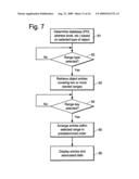 Method and apparatus for navigation system for searching objects based on multiple ranges of desired parameters diagram and image