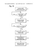 Method and apparatus for navigation system for searching objects based on multiple ranges of desired parameters diagram and image