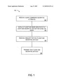 System and method of distribution for geospatial data diagram and image