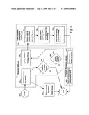 ADJUNCT USE OF INSTANT MESSENGER SOFTWARE TO ENABLE COMMUNICATIONS TO OR BETWEEN CHATTERBOTS OR OTHER SOFTWARE AGENTS diagram and image