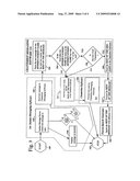 ADJUNCT USE OF INSTANT MESSENGER SOFTWARE TO ENABLE COMMUNICATIONS TO OR BETWEEN CHATTERBOTS OR OTHER SOFTWARE AGENTS diagram and image