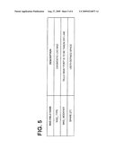 Communication of Offline Status Between Computer Systems diagram and image