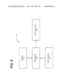 Communication of Offline Status Between Computer Systems diagram and image