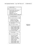 MONITORING ASYNCHRONOUS TRANSACTIONS WITHIN SERVICE ORIENTED ARCHITECTURE diagram and image