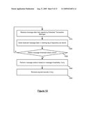 MONITORING ASYNCHRONOUS TRANSACTIONS WITHIN SERVICE ORIENTED ARCHITECTURE diagram and image