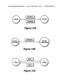 METHOD AND APPARATUS FOR MAINTAINING THE STATUS OF OBJECTS IN COMPUTER NETWORKS USING VIRTUAL STATE MACHINES diagram and image