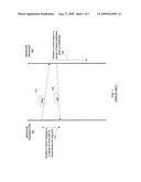 Three-way communication protocol diagram and image