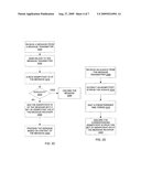 Three-way communication protocol diagram and image