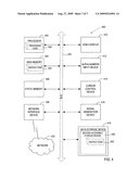 Three-way communication protocol diagram and image