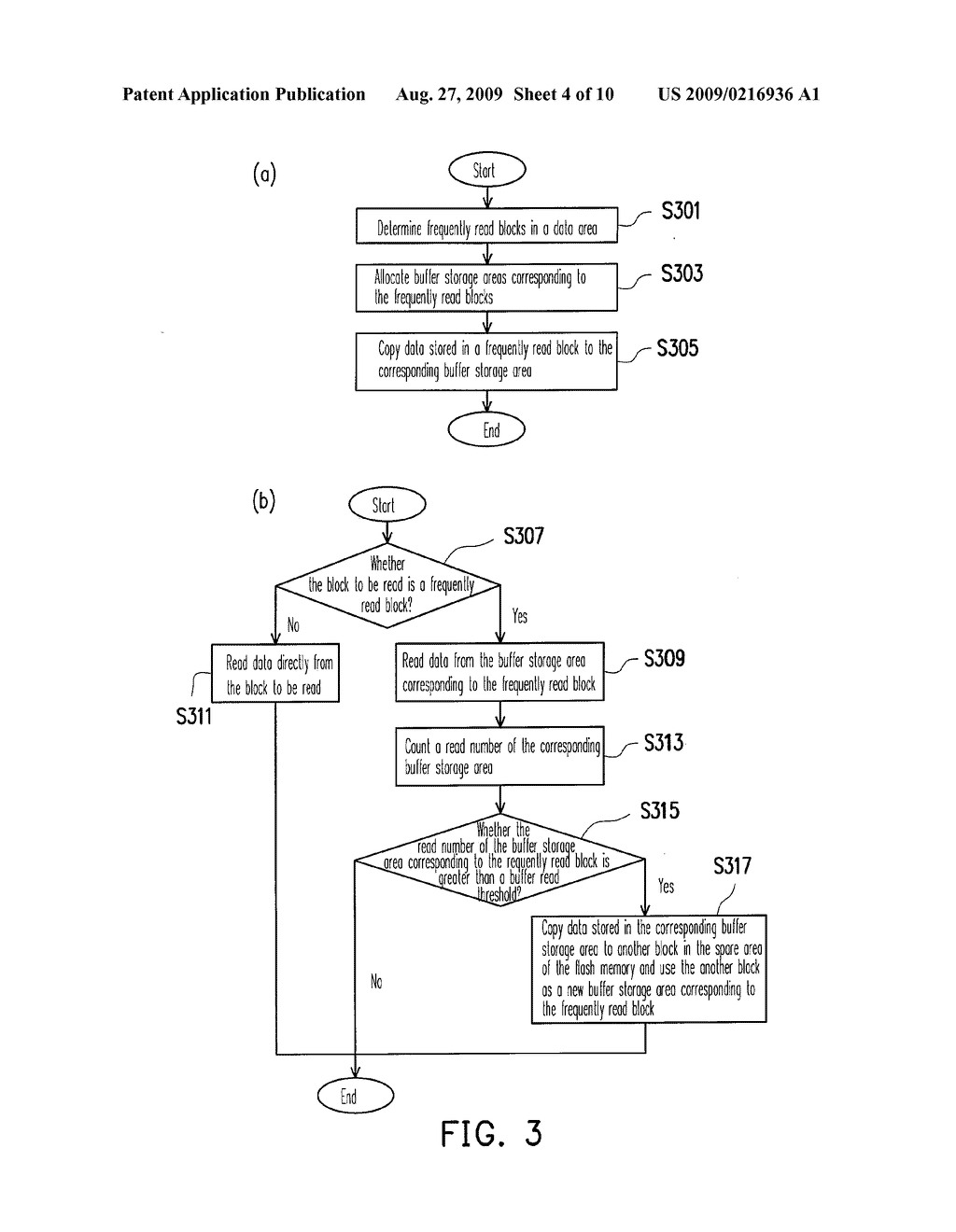 DATA READING METHOD FOR FLASH MEMORY AND CONTROLLER AND STORAGE SYSTEM USING THE SAME - diagram, schematic, and image 05