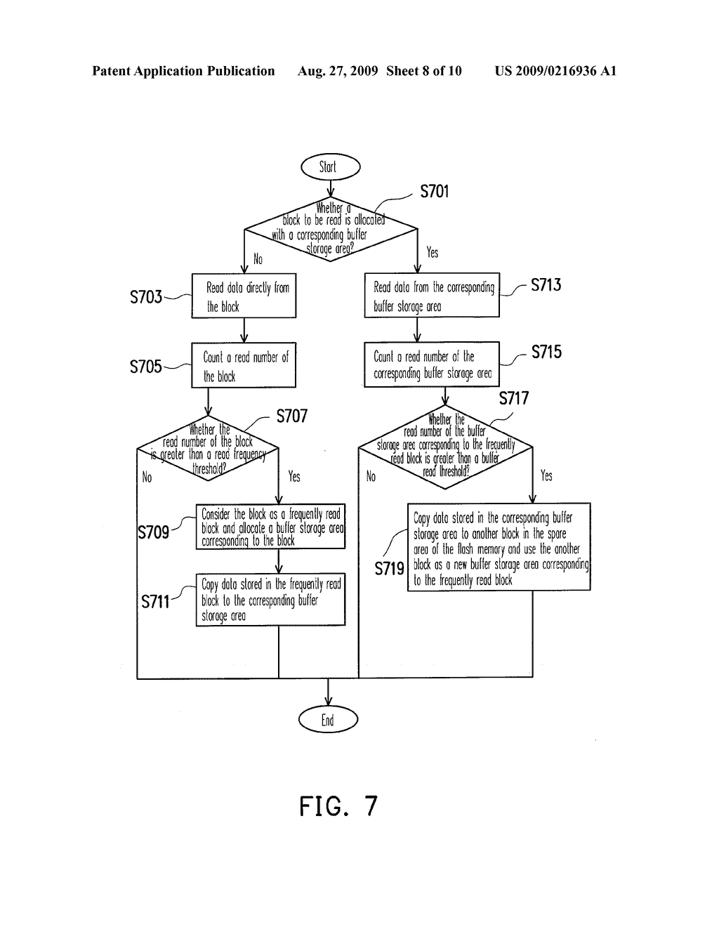 DATA READING METHOD FOR FLASH MEMORY AND CONTROLLER AND STORAGE SYSTEM USING THE SAME - diagram, schematic, and image 09