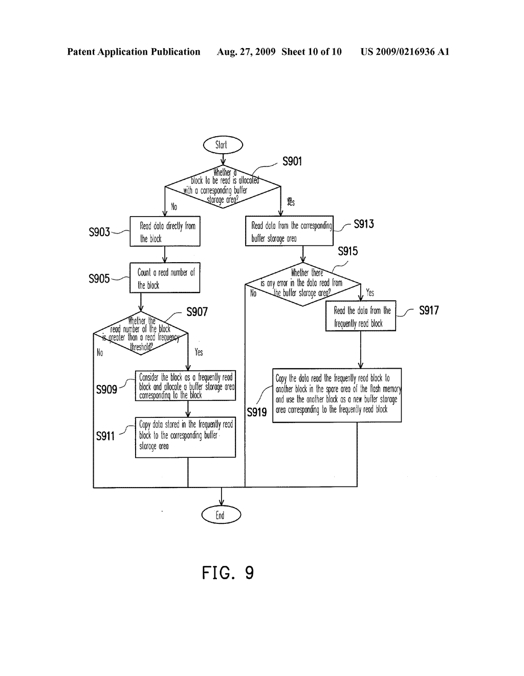DATA READING METHOD FOR FLASH MEMORY AND CONTROLLER AND STORAGE SYSTEM USING THE SAME - diagram, schematic, and image 11