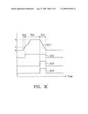 Method for accessing a first-in-first-out (FIFO) buffer and a FIFO controller therefor diagram and image