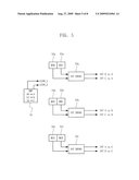 MULTI-PORT SEMICONDUCTOR MEMORY DEVICE FOR REDUCING DATA TRANSFER EVENT AND ACCESS METHOD THEREFOR diagram and image