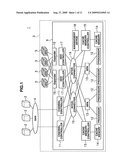 Storage device and access instruction sending method diagram and image