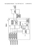 Storage device and access instruction sending method diagram and image