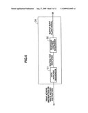 Storage device and access instruction sending method diagram and image