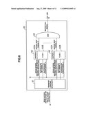 Storage device and access instruction sending method diagram and image