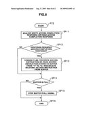 Storage device and access instruction sending method diagram and image