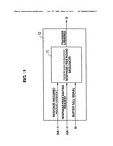 Storage device and access instruction sending method diagram and image