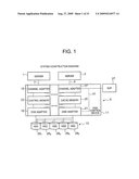 Storage System and Snapshot Data Preparation Method in Storage System diagram and image