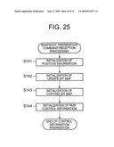 Storage System and Snapshot Data Preparation Method in Storage System diagram and image