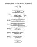 Storage System and Snapshot Data Preparation Method in Storage System diagram and image