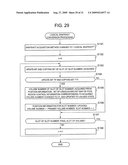 Storage System and Snapshot Data Preparation Method in Storage System diagram and image