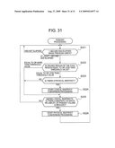 Storage System and Snapshot Data Preparation Method in Storage System diagram and image